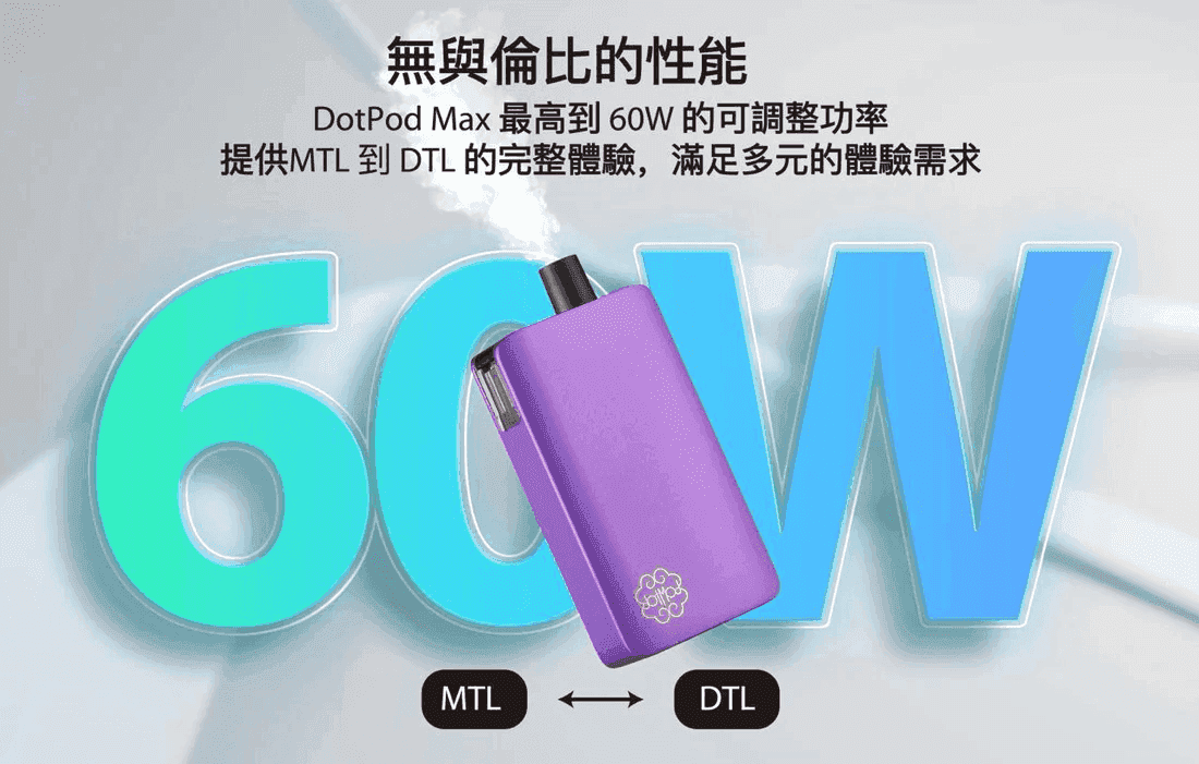 DOTMod佩特里電子煙 DOTPOD Max大小煙主機煙彈空倉套裝組件:圖片 6